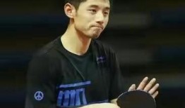 最新爆料张继科是真的吗,最新爆料真相大白